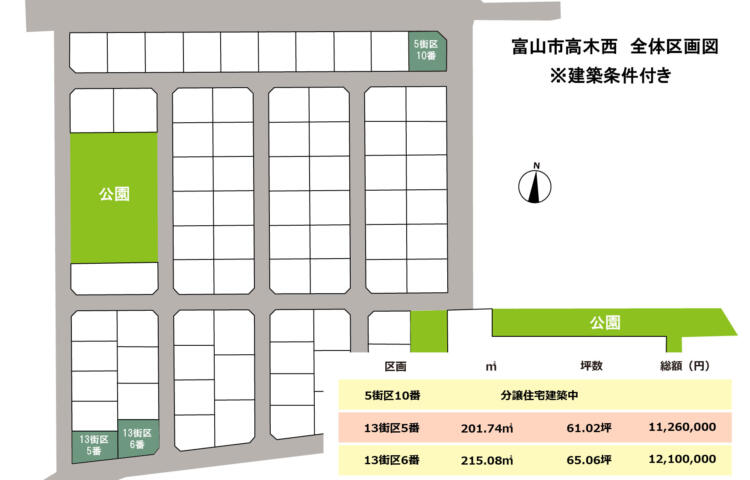 富山市高木西（呉羽駅）3区画　建築条件付き